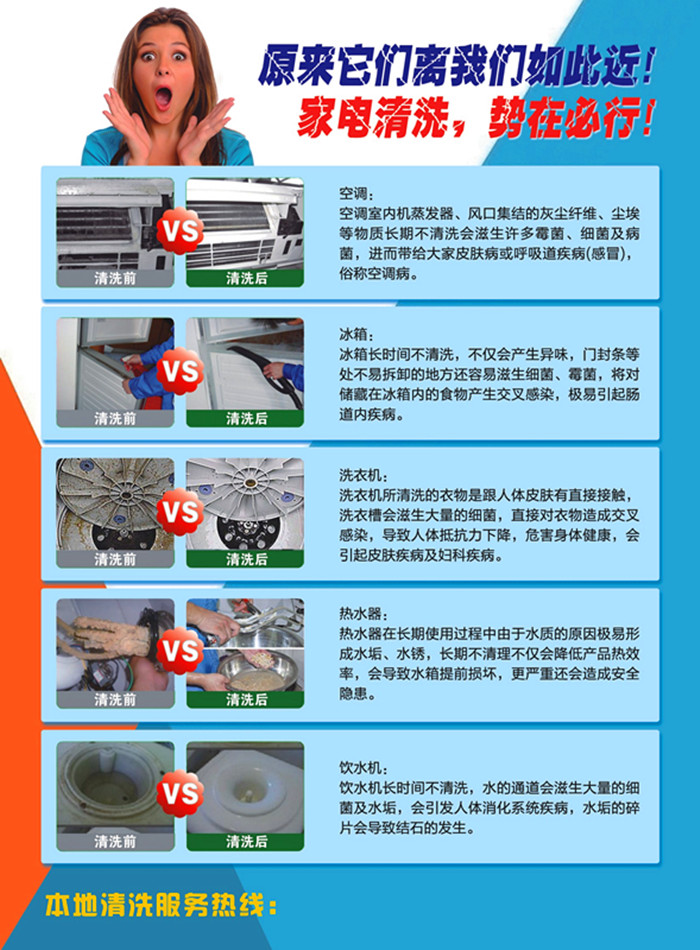 家電清洗服務(wù)流程是什么？有哪些注意事項(xiàng)？